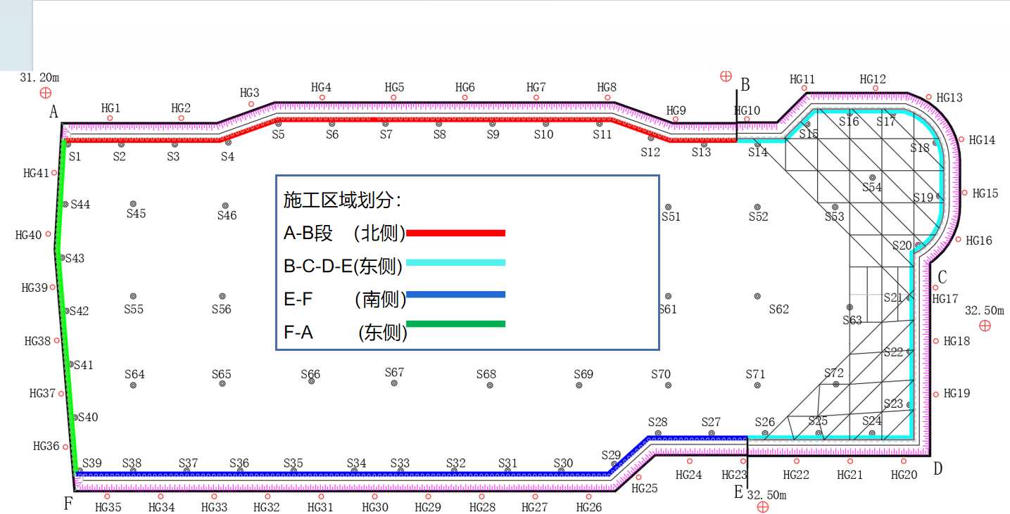 太原尖草坪区基坑支护设计